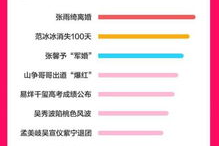 吃瓜娱乐热榜官网下载最新版,盘点全网热门事件，带你轻松掌握娱乐圈动态
