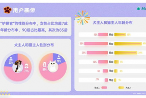 娱乐吃瓜酱ppt排版图