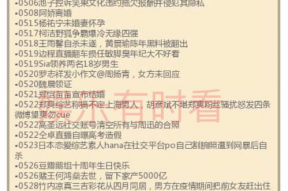 2021总结吃瓜娱乐圈,反转与真相的交织